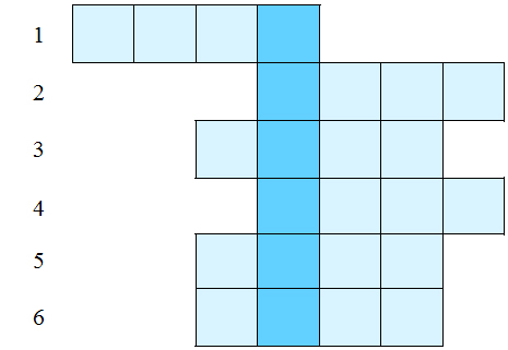 Bài 10B: Ôn tập 2