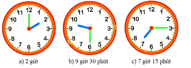 Bài 1 trang 119 Toán lớp 2 tập 1