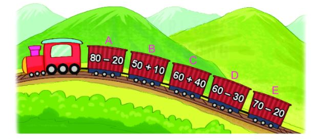 Bài 1 trang 126 SGK Toán lớp 2 Tập 1