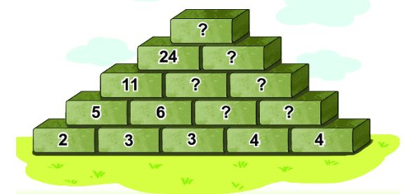 Bài 4 trang 128 SGK Toán lớp 2 Tập 1