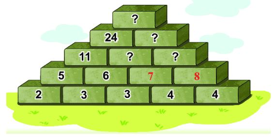 Bài 4 trang 128 SGK Toán lớp 2 Tập 1