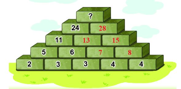 Bài 4 trang 128 SGK Toán lớp 2 Tập 1