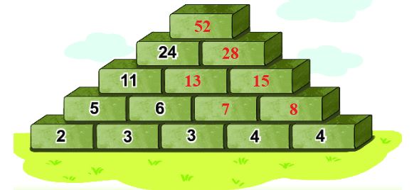 Bài 4 trang 128 SGK Toán lớp 2 Tập 1