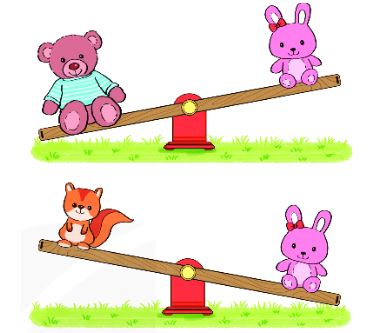 Bài 1 (trang 132 SGK Toán 2 tập 1)