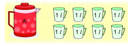 Bài 5 (trang 133 SGK Toán 2 tập 1)