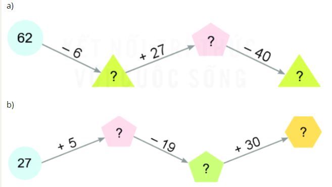 Bài 4 trang 137 Toán lớp 2 tập 1