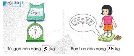 Bài 1 trang 80 SGK Toán lớp 2 Tập 1 Cánh Diều