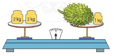 Bài 2 trang 80 SGK Toán lớp 2 Tập 1 Cánh Diều