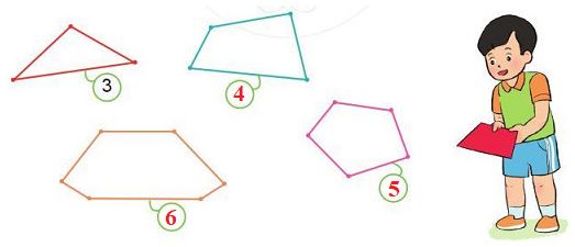 Bài 2 trang 84 SGK Toán lớp 2 Tập 1 Cánh Diều