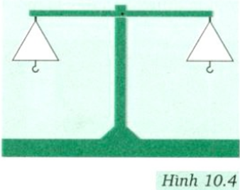Bài C6 trang 38 SGK Vật Lý 8
