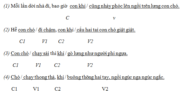 C&acirc;u gh&eacute;p lớp 5