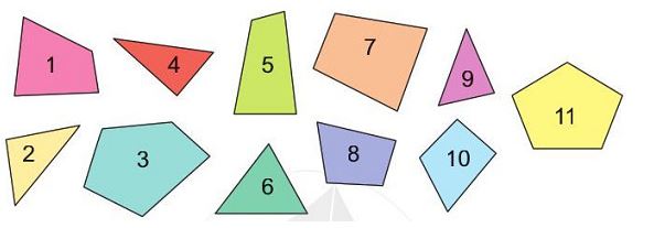 Bài 1 trang 92 SGK Toán lớp 2 tập 1 Cánh Diều