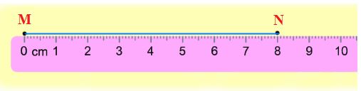 Bài 3 trang 92 SGK Toán lớp 2 tập 1 Cánh Diều