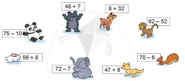 Bài 2 trang 96 SGK Toán lớp 2 tập 1 Cánh Diều