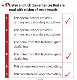 Unit 4 lớp 11 Looking back