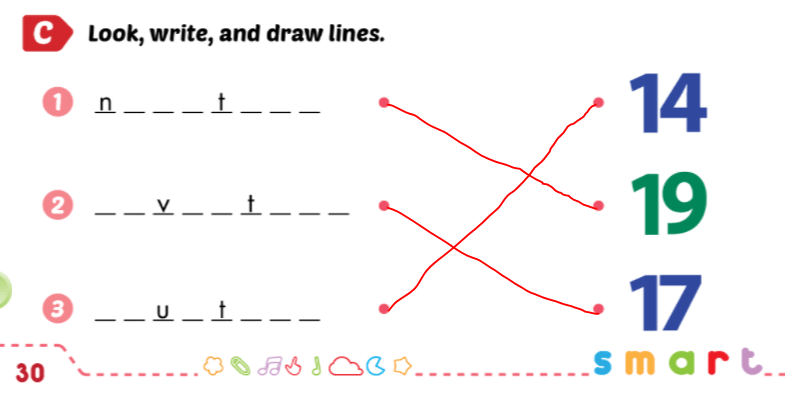 Giải i-Learn Smart Start 2 Review 3 & 4 SBT