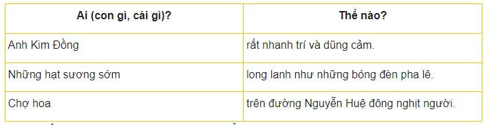 Tiếng Việt lớp 3