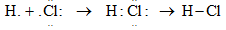 Liên kết trong phân tử HCl là