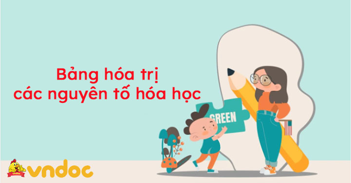 Bảng hóa trị các nguyên tố hóa học