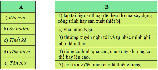 Bài 13A: Vượt lên thử thách