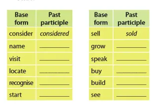 Unit 6 lớp 7 Looking Back