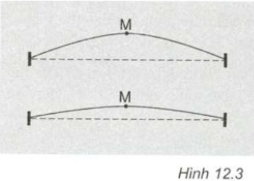 Câu 5 trang 36 sgk vật lý 7