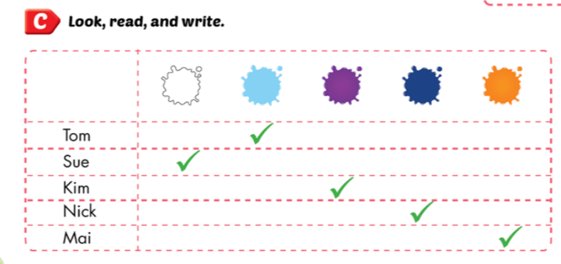 Giải SBT i-Learn Smart Start 3 Unit 4 Lesson 4