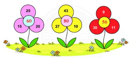 Bài 1 (trang 84 SGK Toán 2 tập 1) sách Chân trời sáng tạo