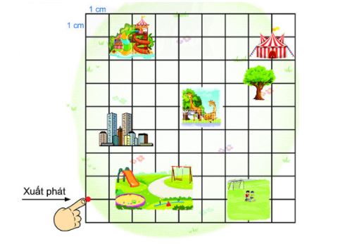 Bài 2 (trang 84 SGK Toán 2 tập 1) sách Chân trời sáng tạo