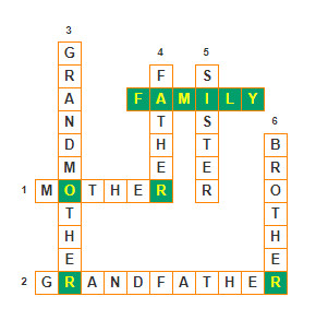 Tiếng Anh lớp 3 Unit 11 trang 44