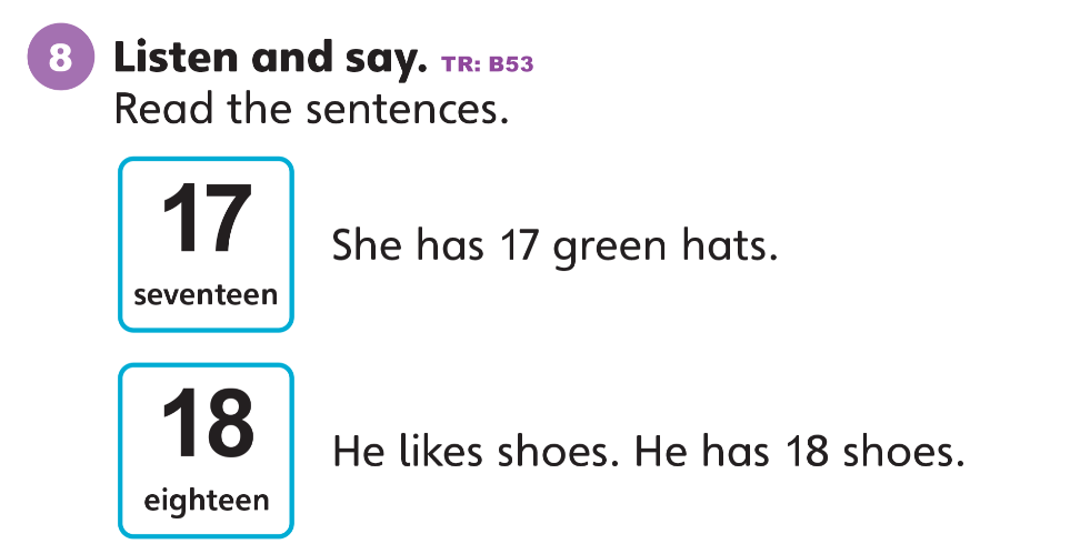 Sách Tiếng Anh lớp 2 Cánh Diều Unit 3 Content Concepts