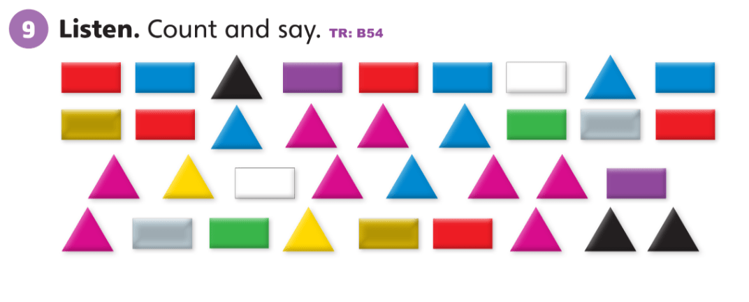 Sách Tiếng Anh lớp 2 Cánh Diều Unit 3 Content Concepts