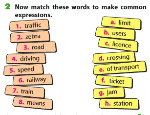Soạn giải tiếng Anh lớp 7 Unit 7 Skills 1