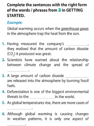 Soạn Tiếng Anh Unit 6 lớp 11: Language