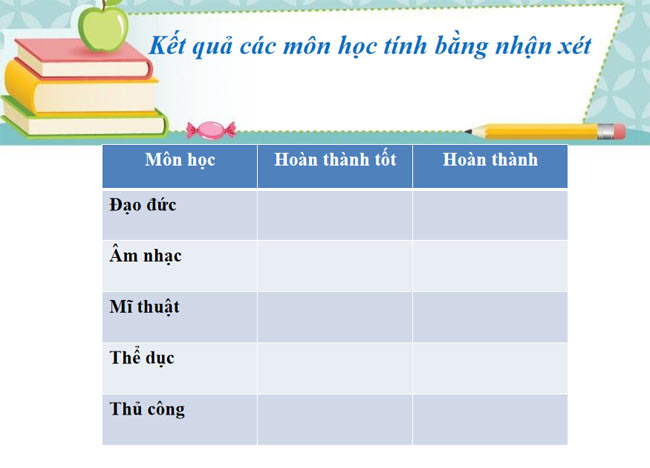 PowerPoint họp phụ huynh cuối kì 1