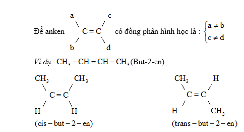 Đồng phân hình học