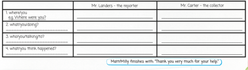 Sách Smart World 7 Unit 6 Lesson 3