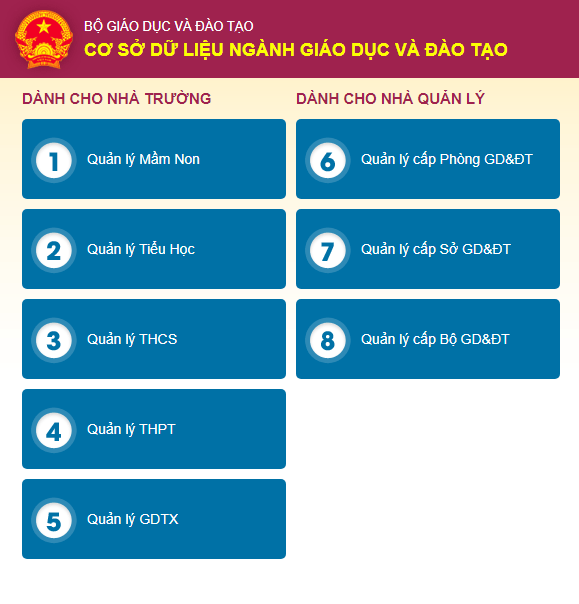 Mã định danh học sinh, sinh viên sử dụng thống nhất ở tất cả cấp học