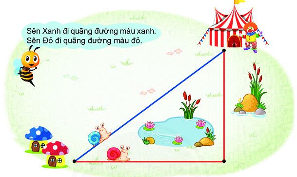 Bài 4 (trang 96 SGK Toán 2 tập 1)