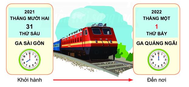 Bài 5 (trang 97 SGK Toán 2 tập 1)