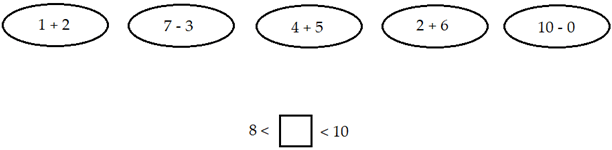 Bài tập ôn Tết Toán lớp 1