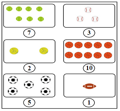 Bài tập ôn Tết Toán lớp 1