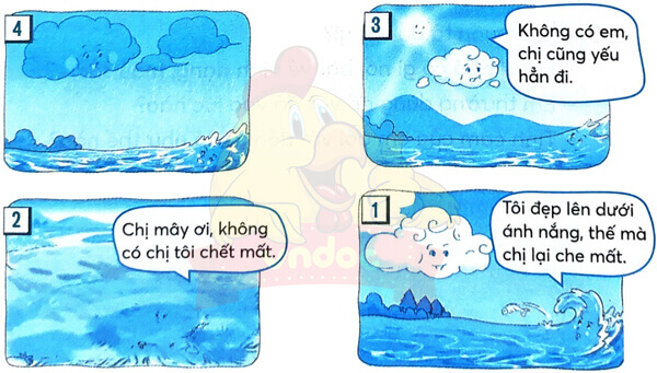 Tuần 20 Bài 3: Họa mi hót