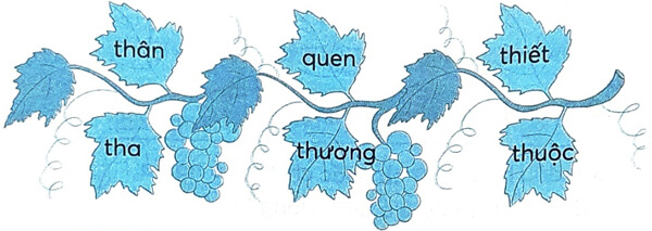 Bài 4: Bên cửa sổ