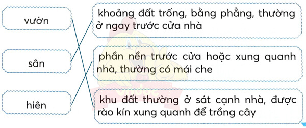 Bài 2: Con suối bản tôi