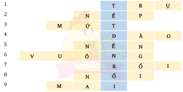 Tuần 20 Bài 4: Tết đến rồi