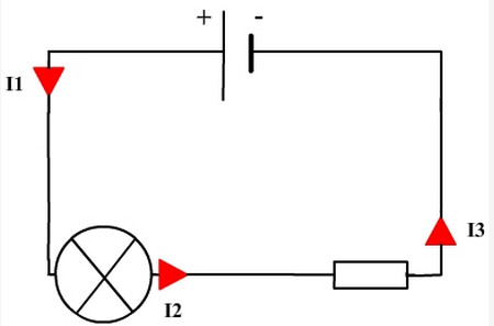 Chiều của dòng điện