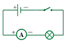 C&aacute;ch mắc ampe kế v&agrave;o mạch điện?