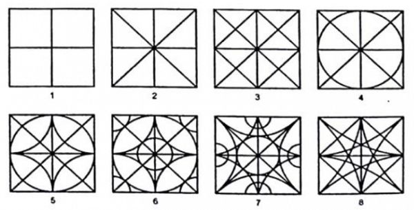 Vẽ trang tr&iacute; họa tiết h&igrave;nh vu&ocirc;ng đơn giản