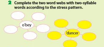 Review 3 lớp 7 Language Focus